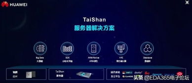 華為ARM服務(wù)器芯片產(chǎn)品震撼亮相，強(qiáng)化數(shù)據(jù)處理與存儲(chǔ)支持服務(wù)