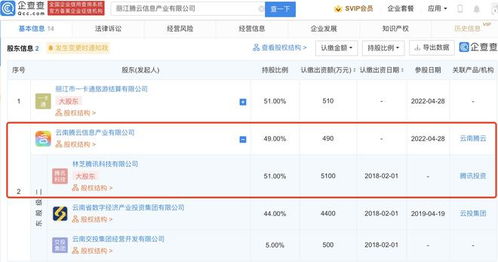 騰訊關(guān)聯(lián)公司麗江投資新布局，拓展演出經(jīng)紀(jì)與數(shù)據(jù)服務(wù)領(lǐng)域